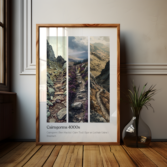 Cairngorms 4000's Challenge Poster