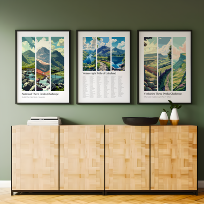 Wainwright Fells of Lakeland Poster