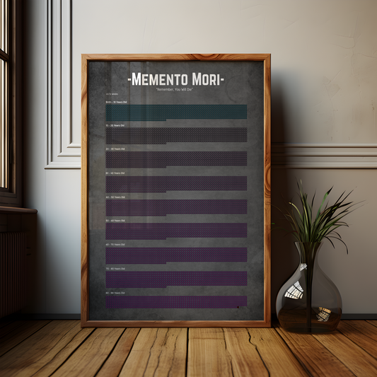 Dark Memento Mori Calendar Poster