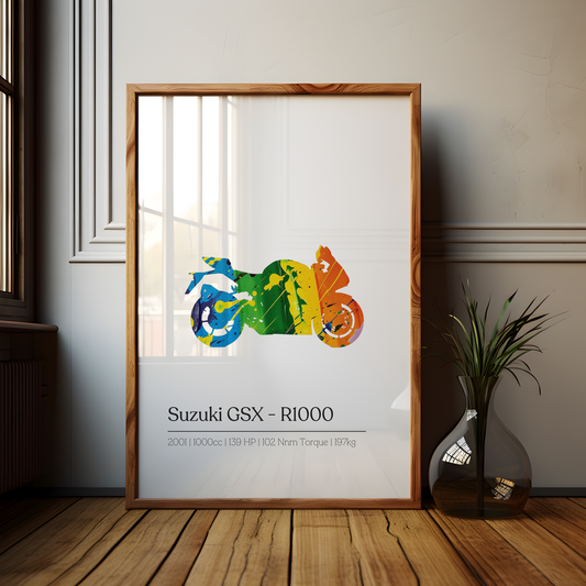 Suzuki GSX-R1000 Poster