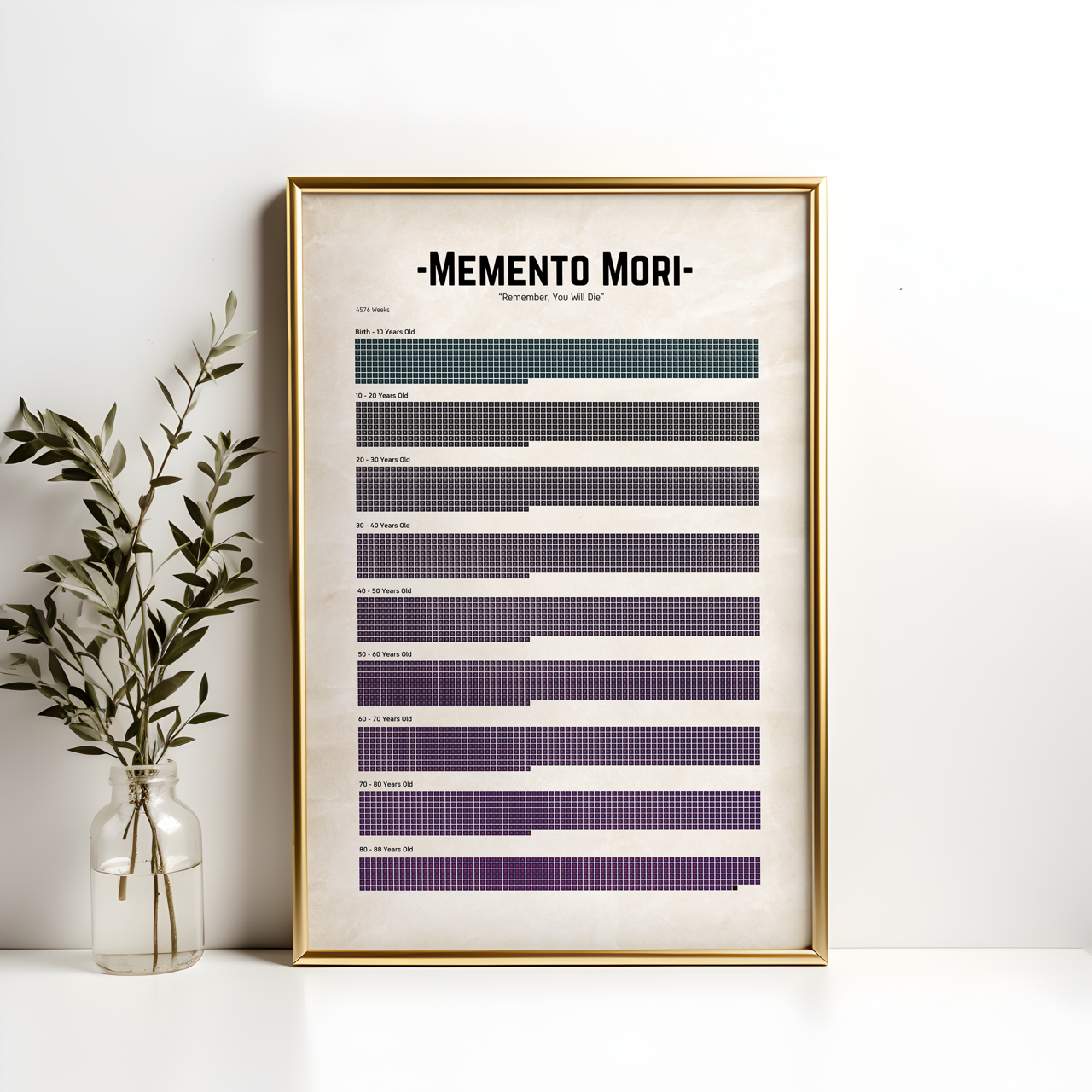 Memento Mori Calendar Poster