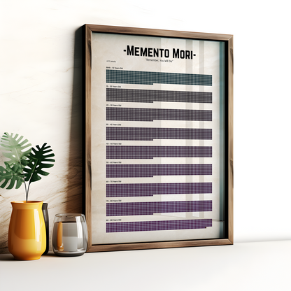 Memento Mori Calendar Poster