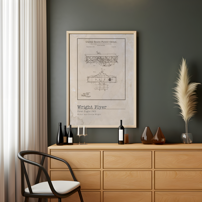 Wright Brothers Poster