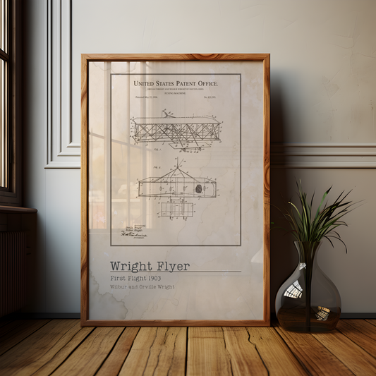 Wright Brothers Poster