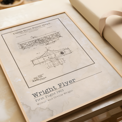 Wright Brothers Poster