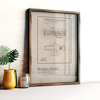 Wright Brothers Poster